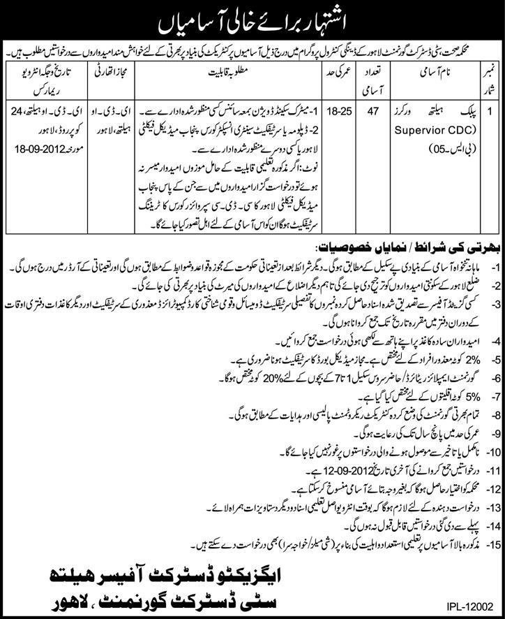 City District Government Lahore Requires Public Health Workers (Government Jobs)