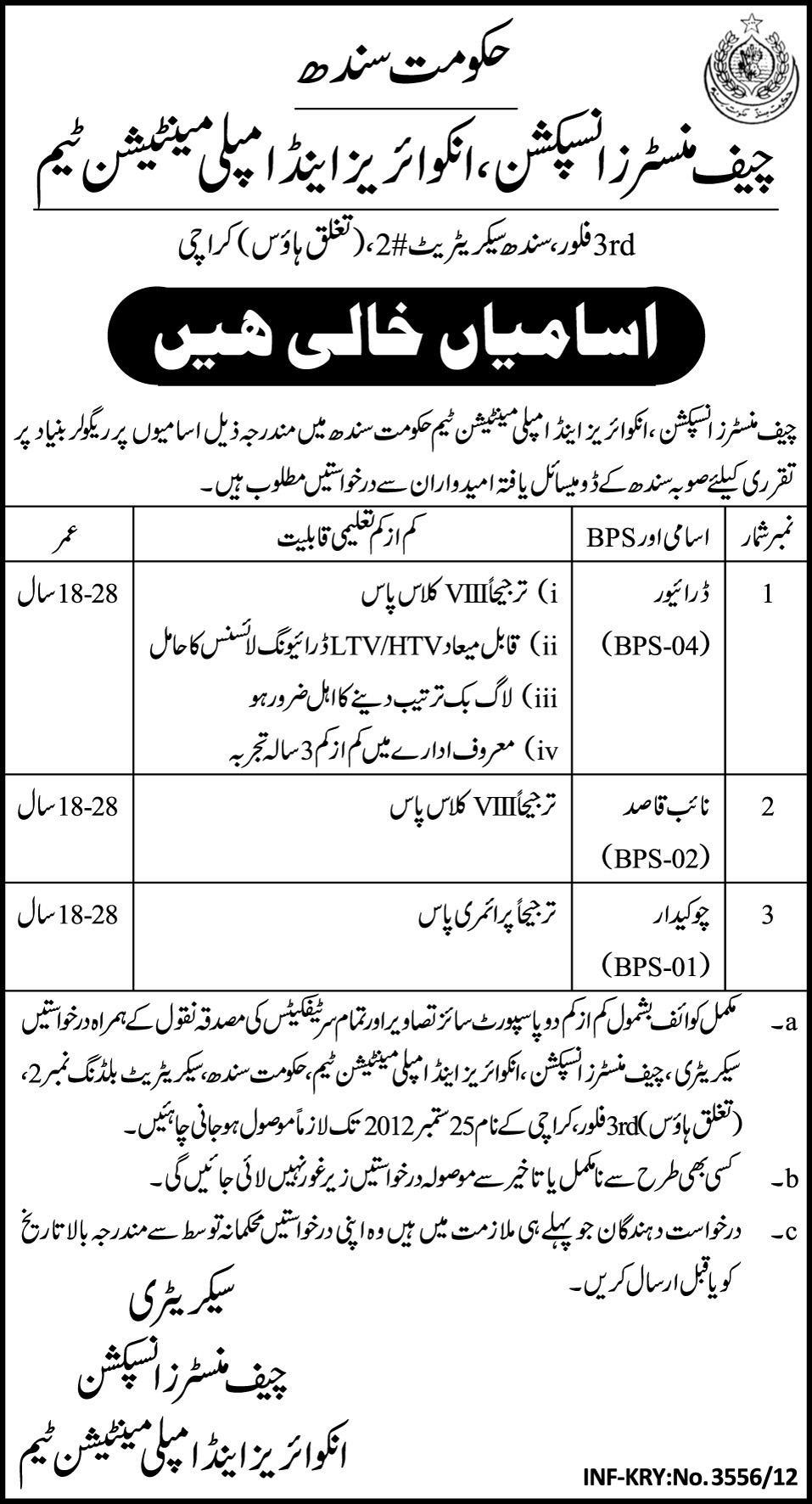 Government of Sindh Requires Staff (Government Job)