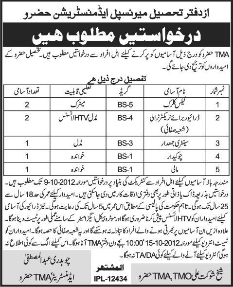 Tehsil Municipal Administration TMA Hazro Requires Staff (Government Job)