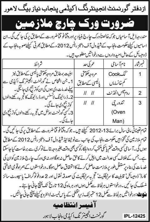 Work Charge Staff Required Under Government of Punjab (Government Job)