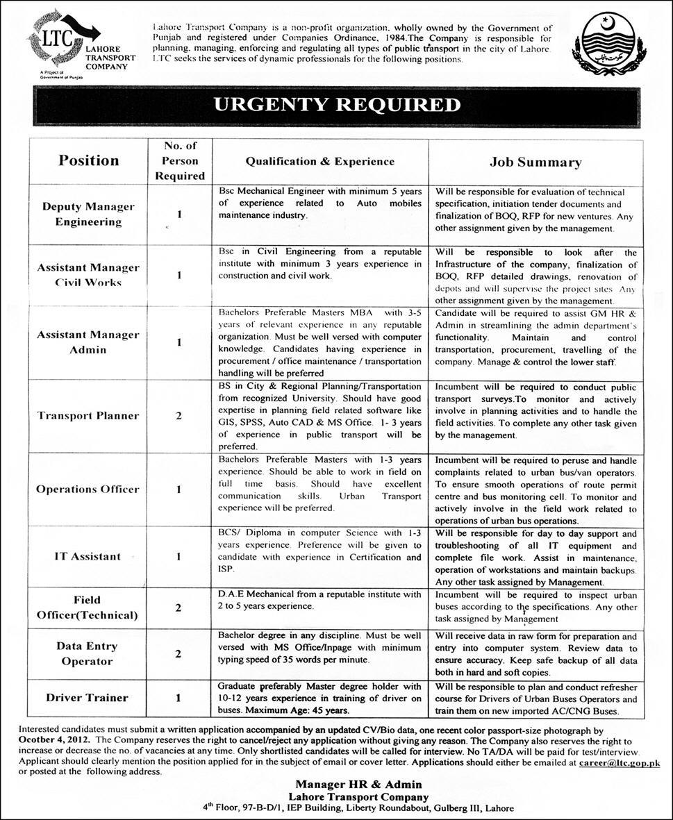 LTC Lahore Transport Company Requires Management and Suppot Staff (Government Job)
