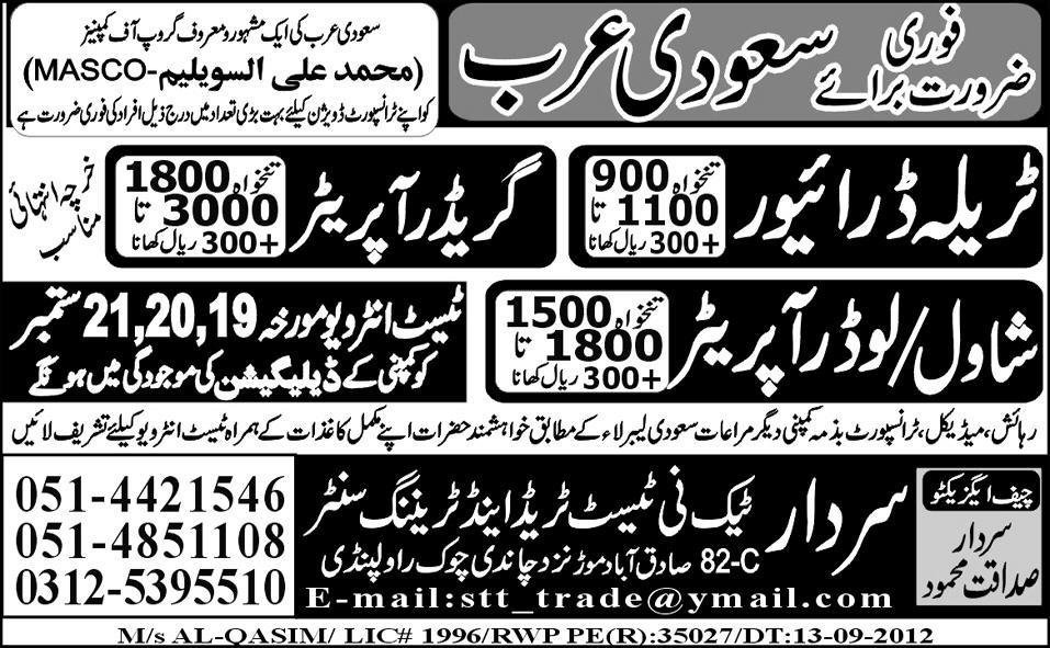 Operators and Driver Required by Sardar Tech-ni-Test Trade Test Centre for Saudi Arabia