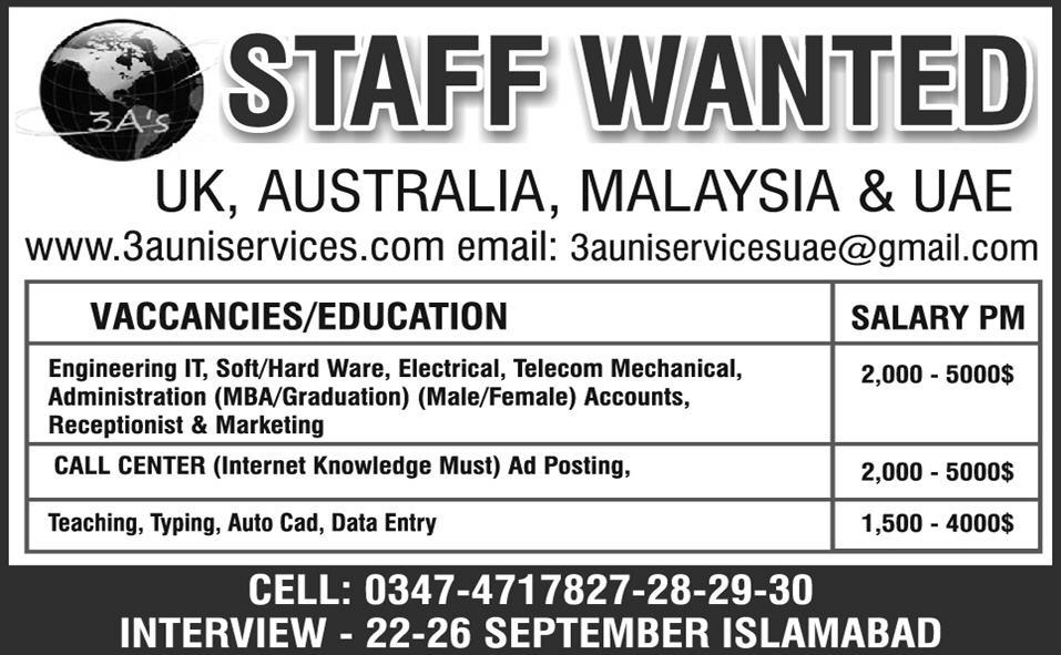 Staff Required for Abroad