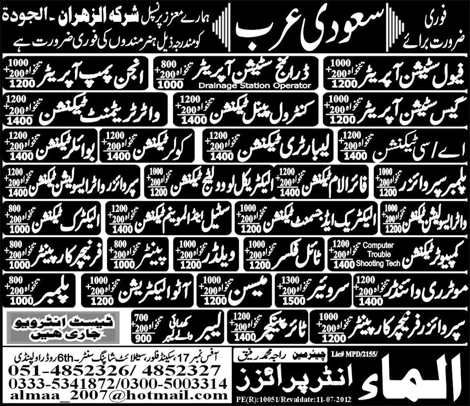 Water Treatment Technicians and Operators Required for Saudi Arabia