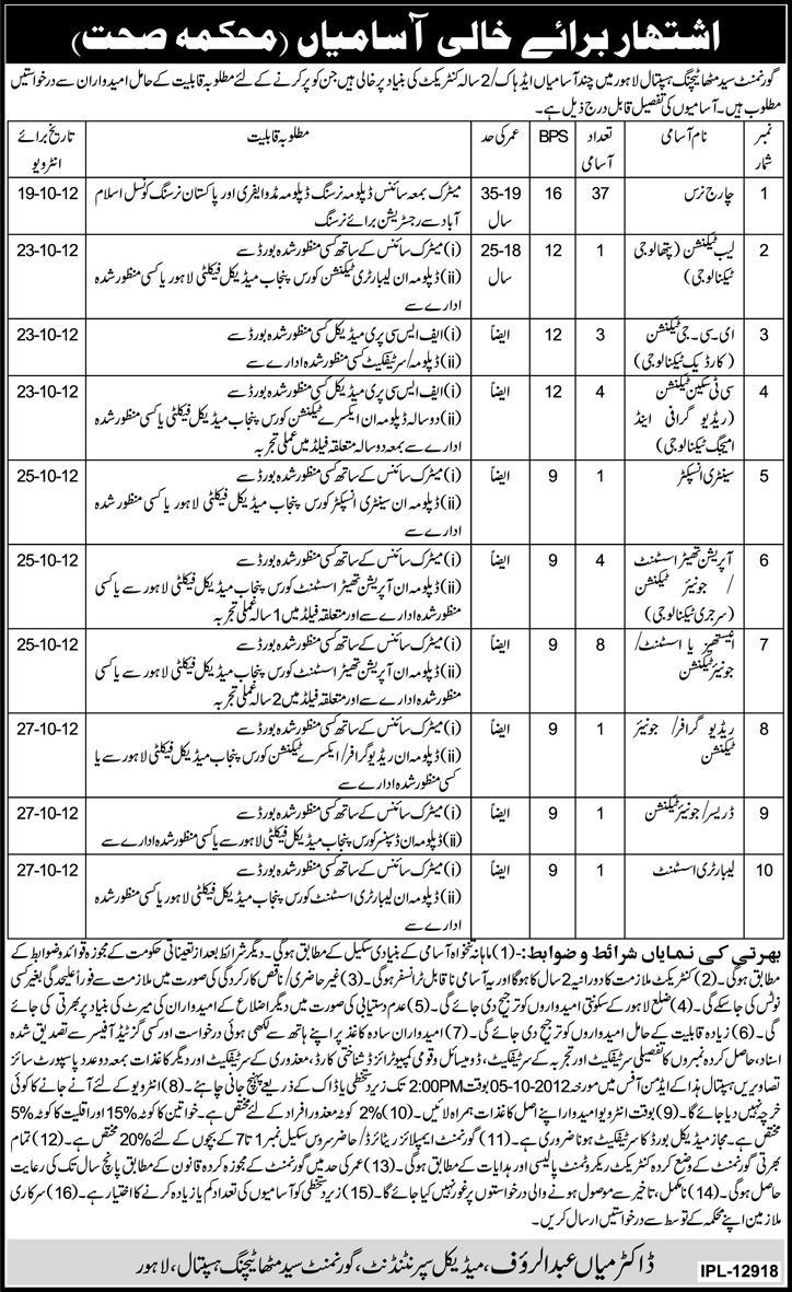Medical Technician Staff Required for a Government Teaching Hospital (Government Job)