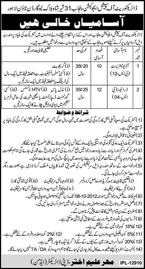 Directorate of Special Education Punjab Requires Staff (Government Job)