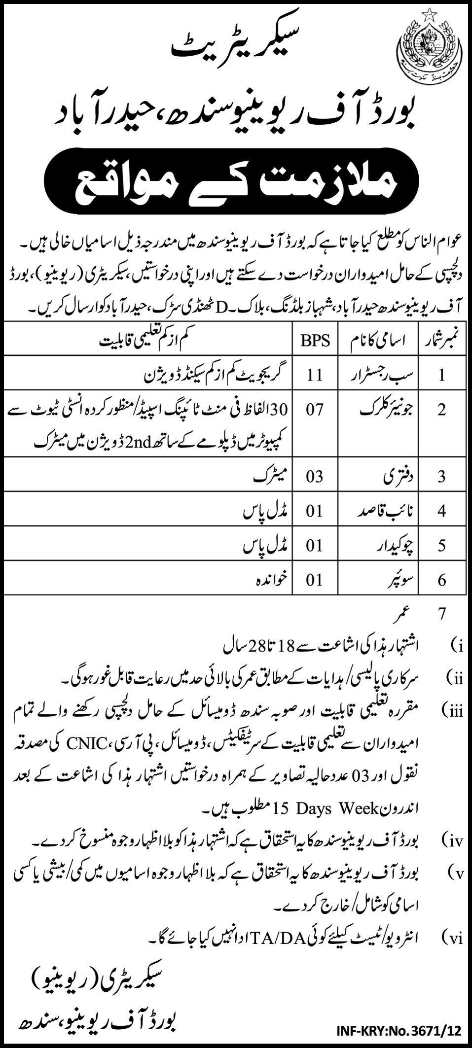 Board of Revenue Sindh Requires Clerical Staff (Government Job)