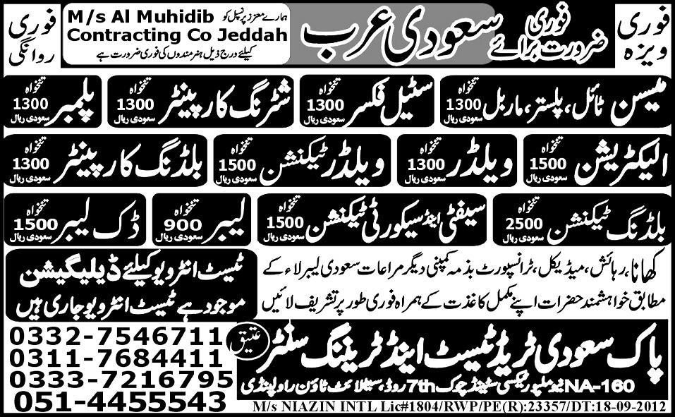 Safety and Security Technicians and Construction Staff Required for Saudi Arabia