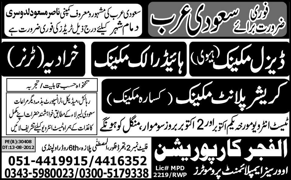 Mechanical Staff Required for Saudi Arabia