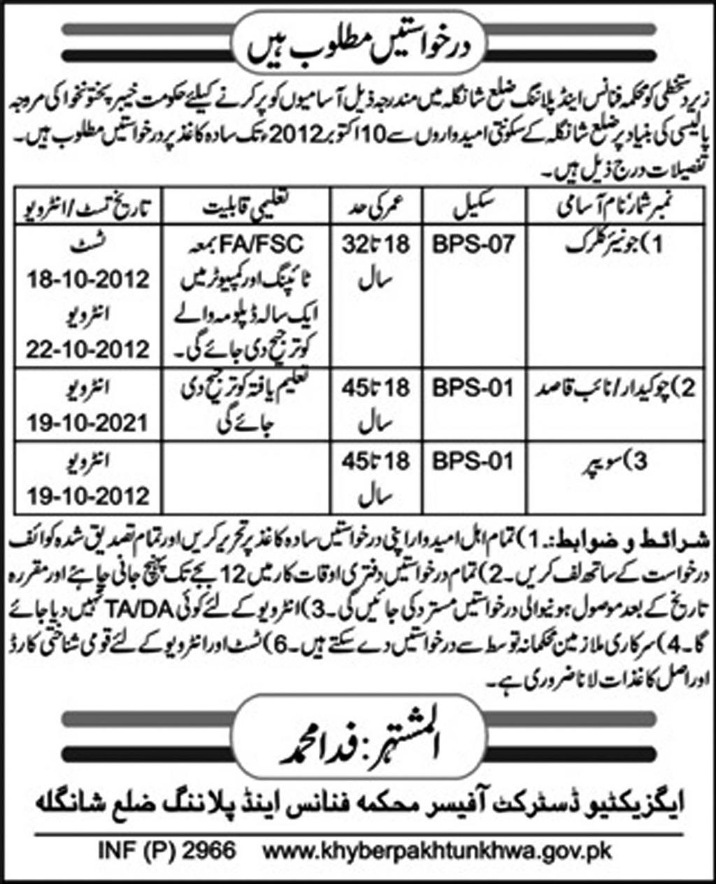 Finance and Planning Department District Shangla Requires Clerical Staff (Government Job)