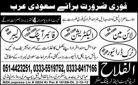 Electrician, Line Man and Fiber Optics Technicians Required for Saudi  Arabia