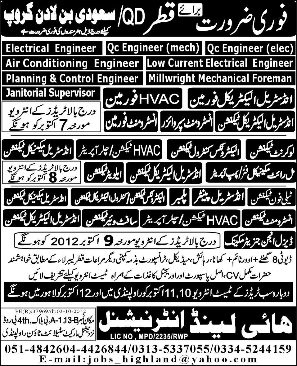 Engineering, Mechanical and Technical Staff Required for Qatar