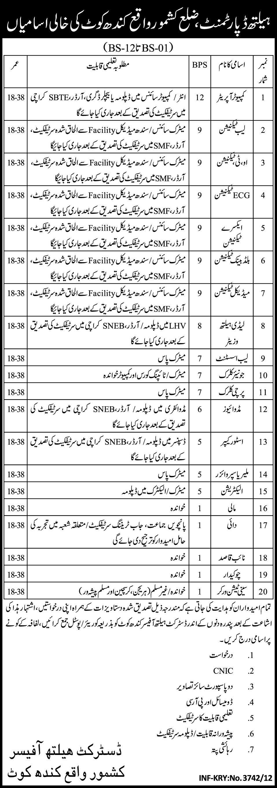 Health Department District Kashmore Requires Medical Technical Staff (Government Job)