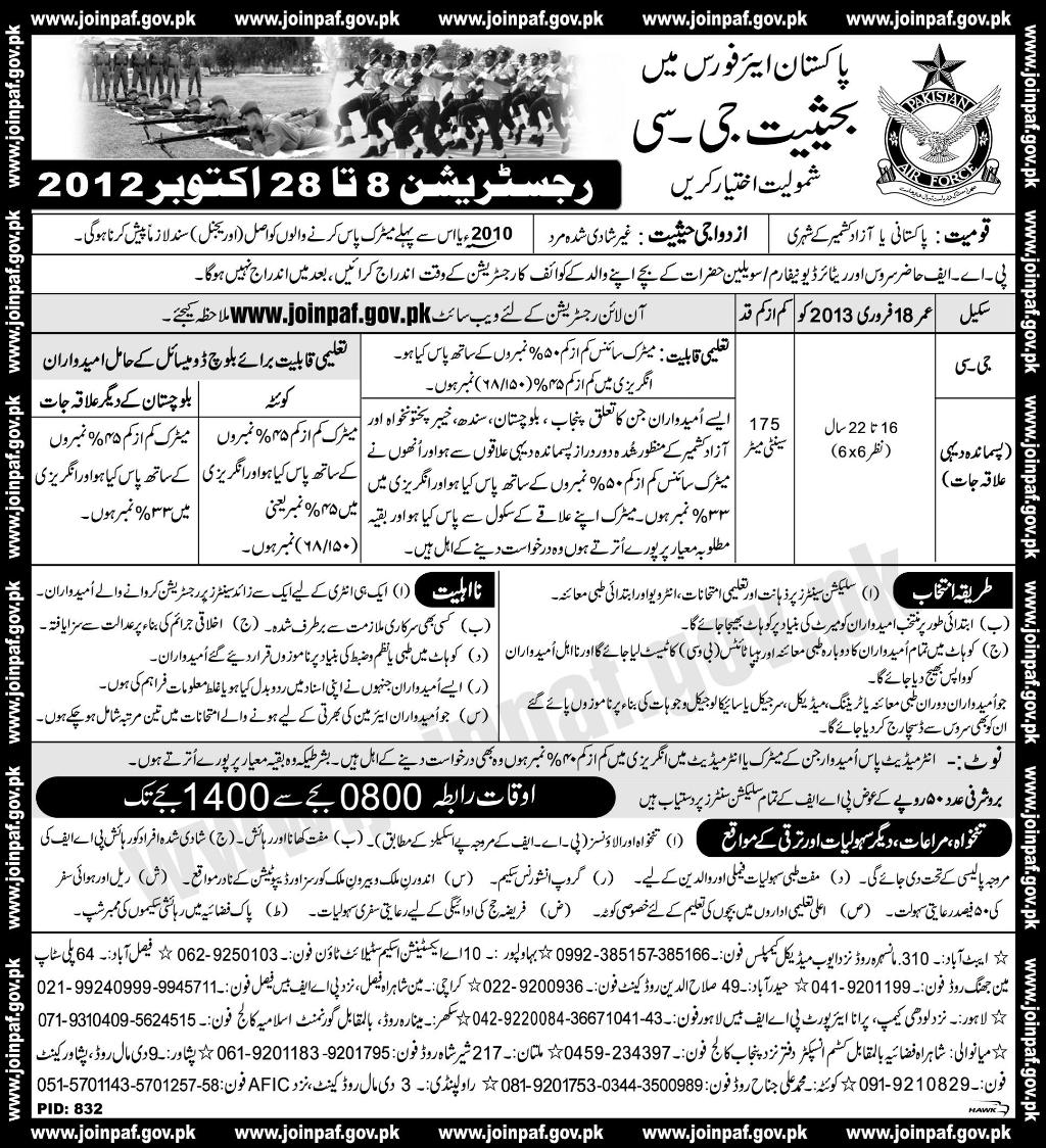 Join Pakistan Air Force as G.C (Government Jobs) (Armed Forces Jobs)
