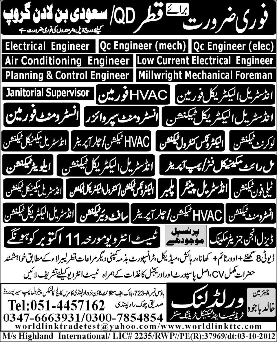Industrial and Other Staff Required for Qatar
