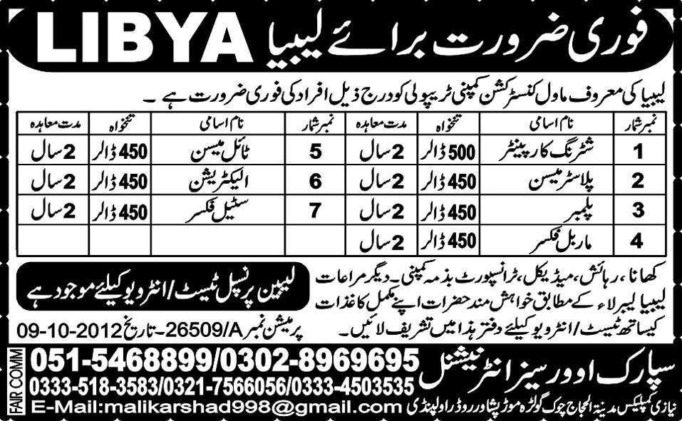 Construction and Other Staff Required for Libya