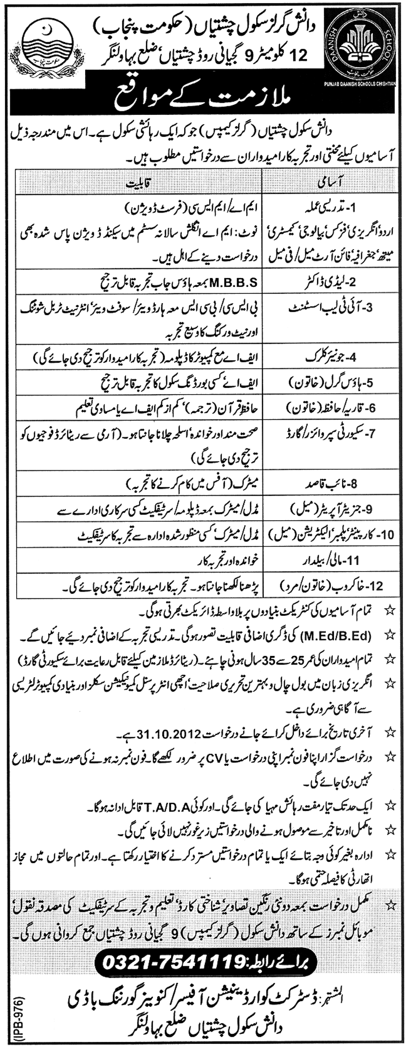 Jobs in Daanish Girls School Chistian, Government of Punjab