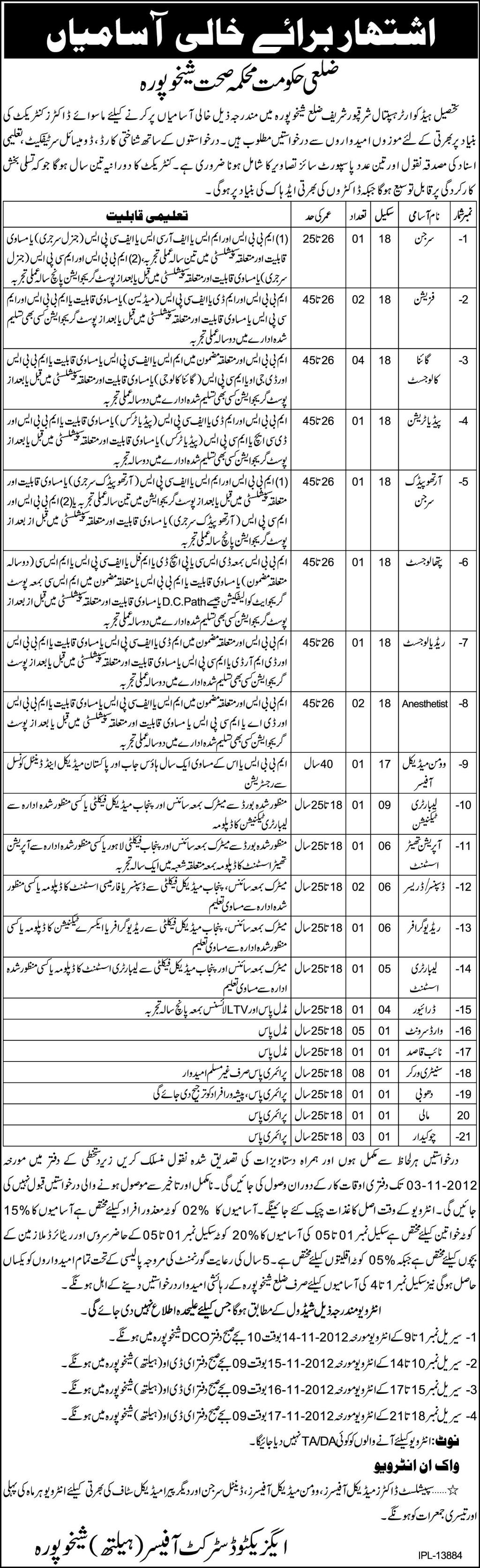 Situation Vacant at District Government Health Department Sheikhupura