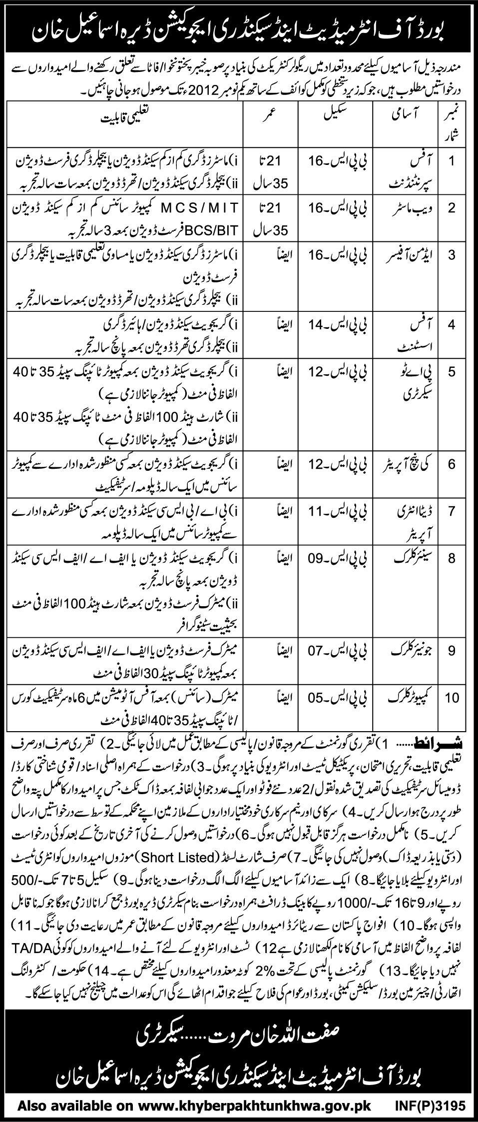 Board of Intermediate and Secondary Education, Dera Ismail Khan Jobs