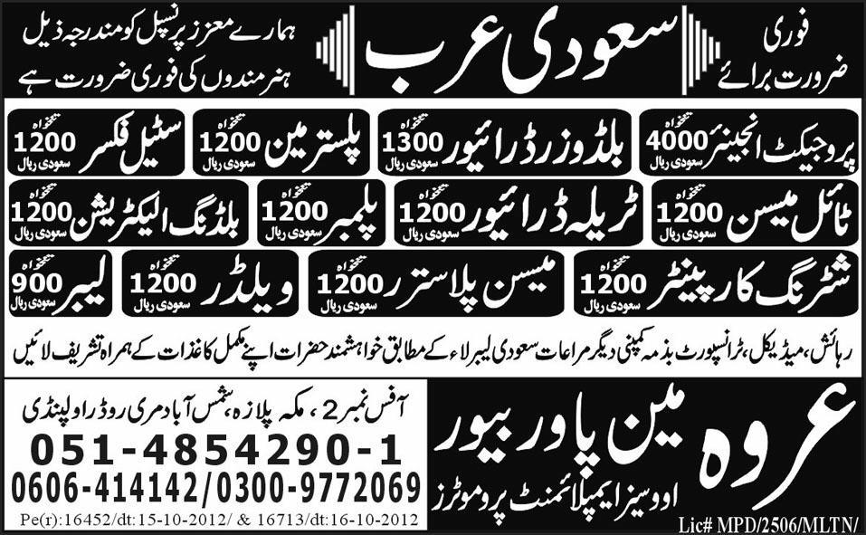 Jobs in Saudi Arabia