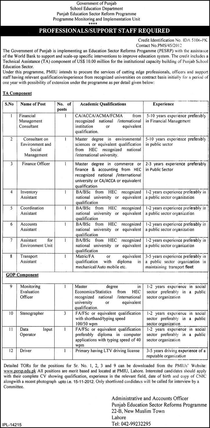 Professionals/Support Staff Required in School Education Department Government of Punjab