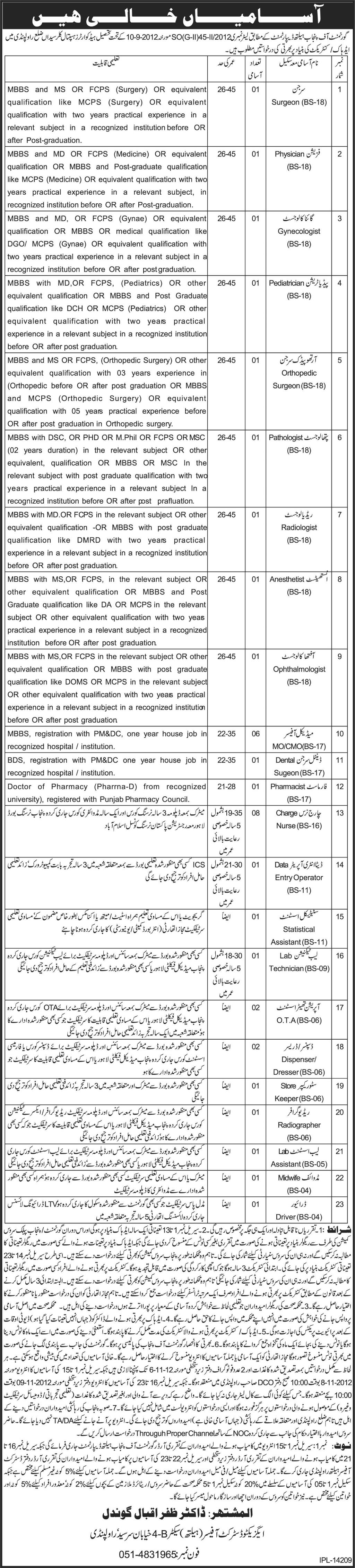 Medical Jobs in Government of Punjab Health Department