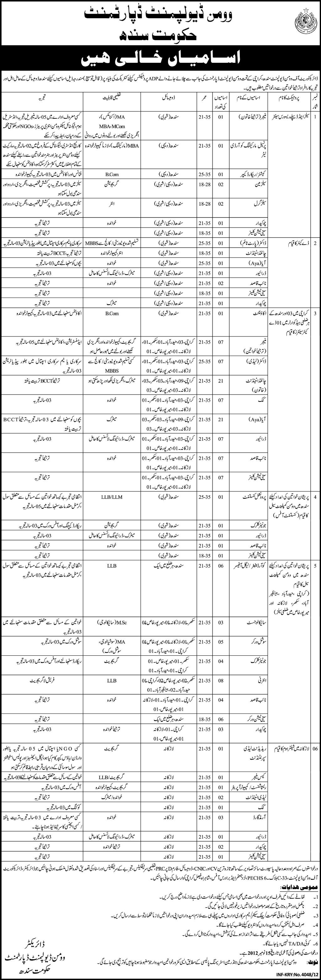 Women Development Department Government of Sindh Jobs for ADP Projects