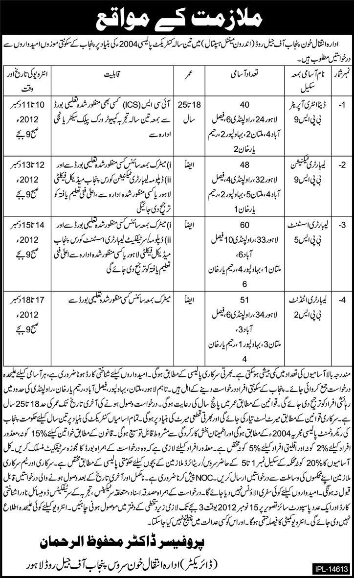 Institute of Blood Transfusion Service Punjab Jobs