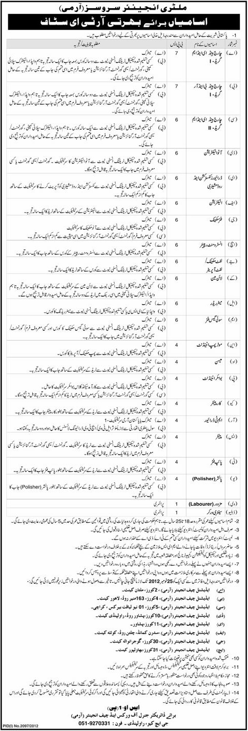Jobs in Military Engineering Services (MES)