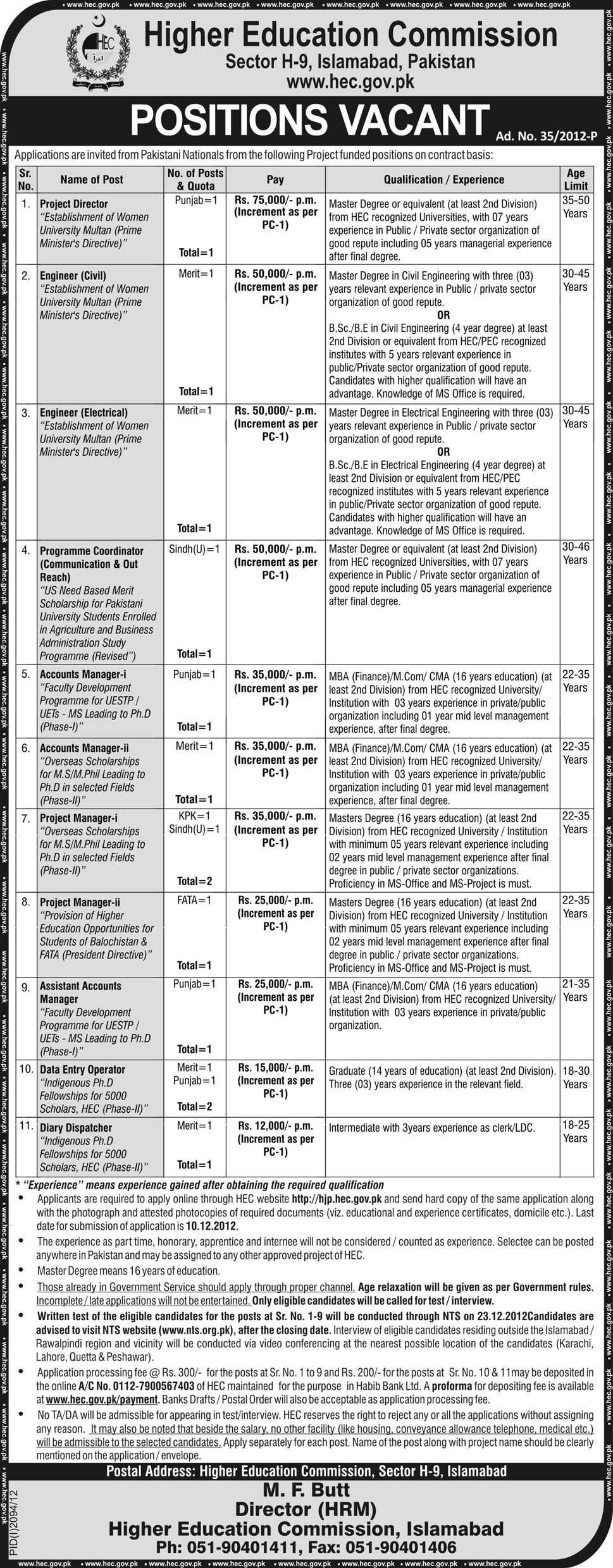 HEC Jobs 2012 Pakistan