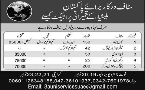 Staff Required in Pakistan for Construction Project of Malaysia