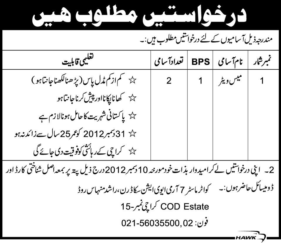 Mess Waiter Job at 7 Army Aviation Squadron Karachi