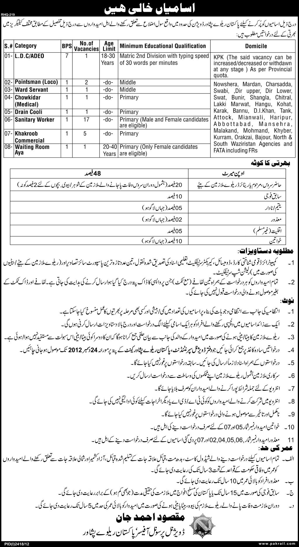 Pakistan Railway Peshawar Jobs 2012 December