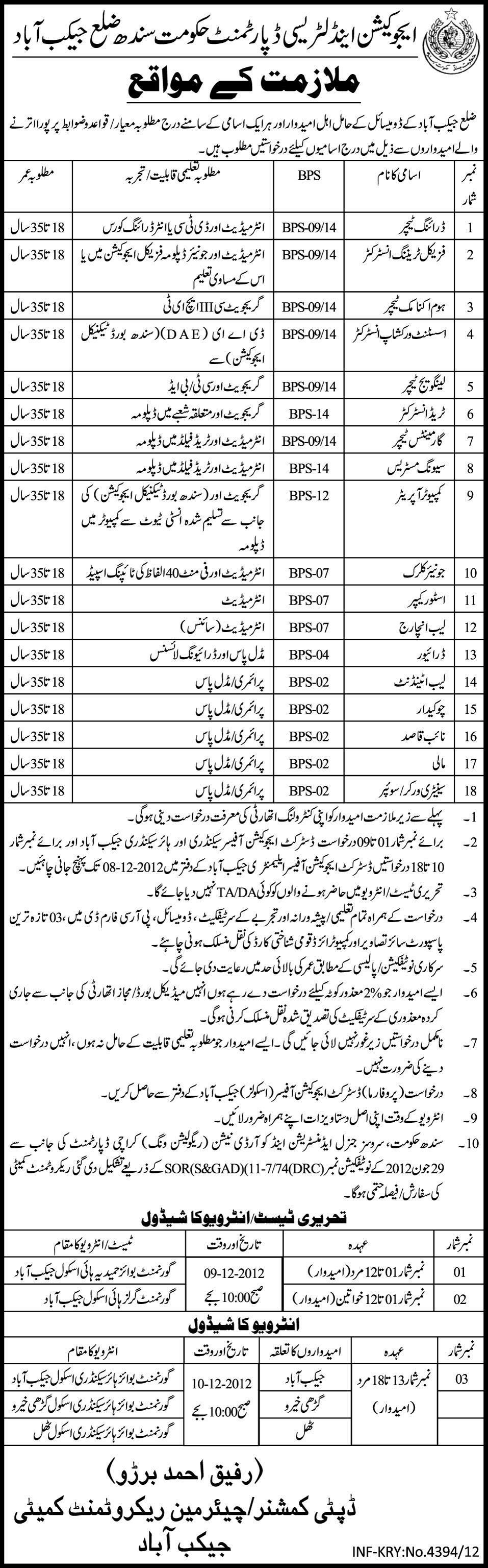 Education & Literacy Department Sindh Jobs 2012 December for Jacobabad District