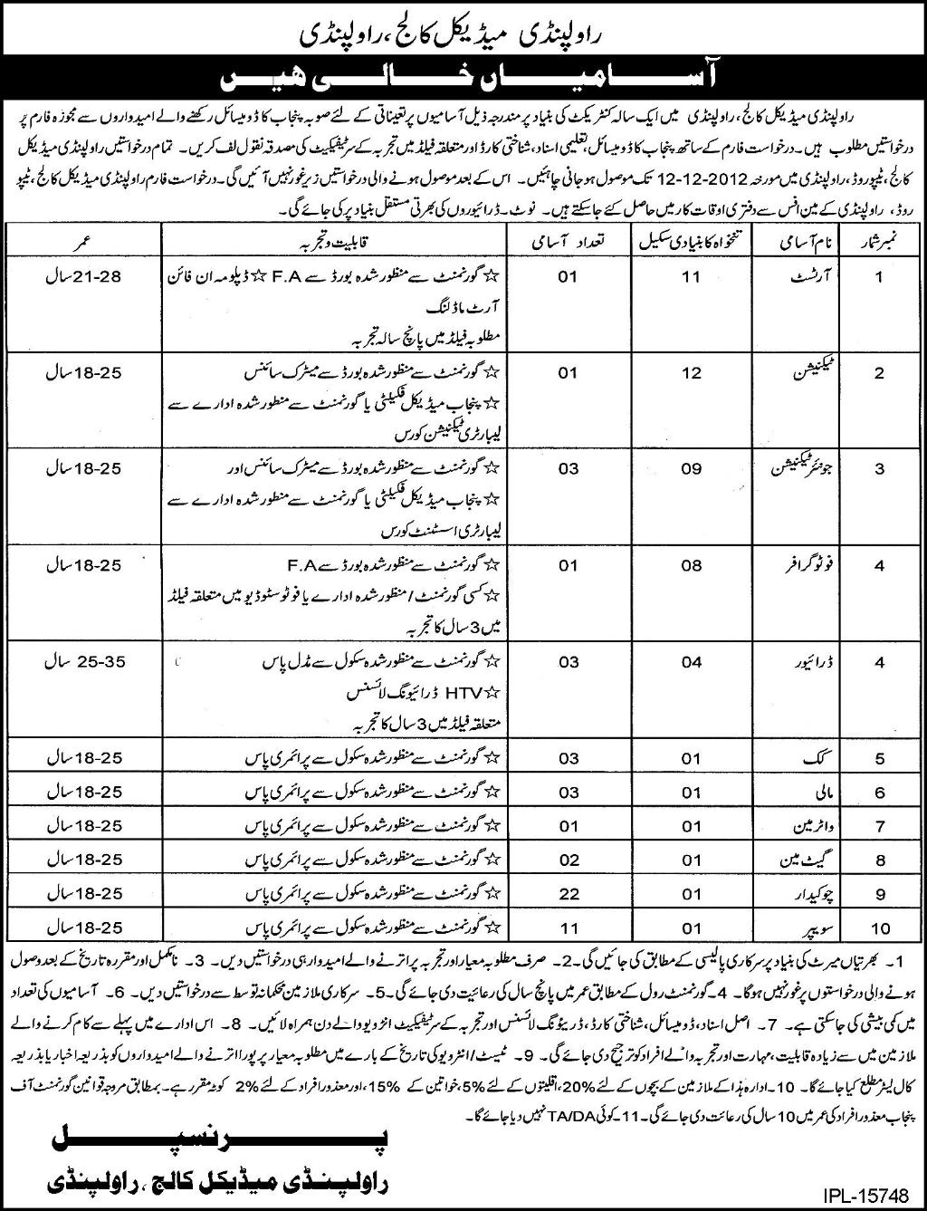 Rawalpindi Medical College (RMC) Jobs 2012