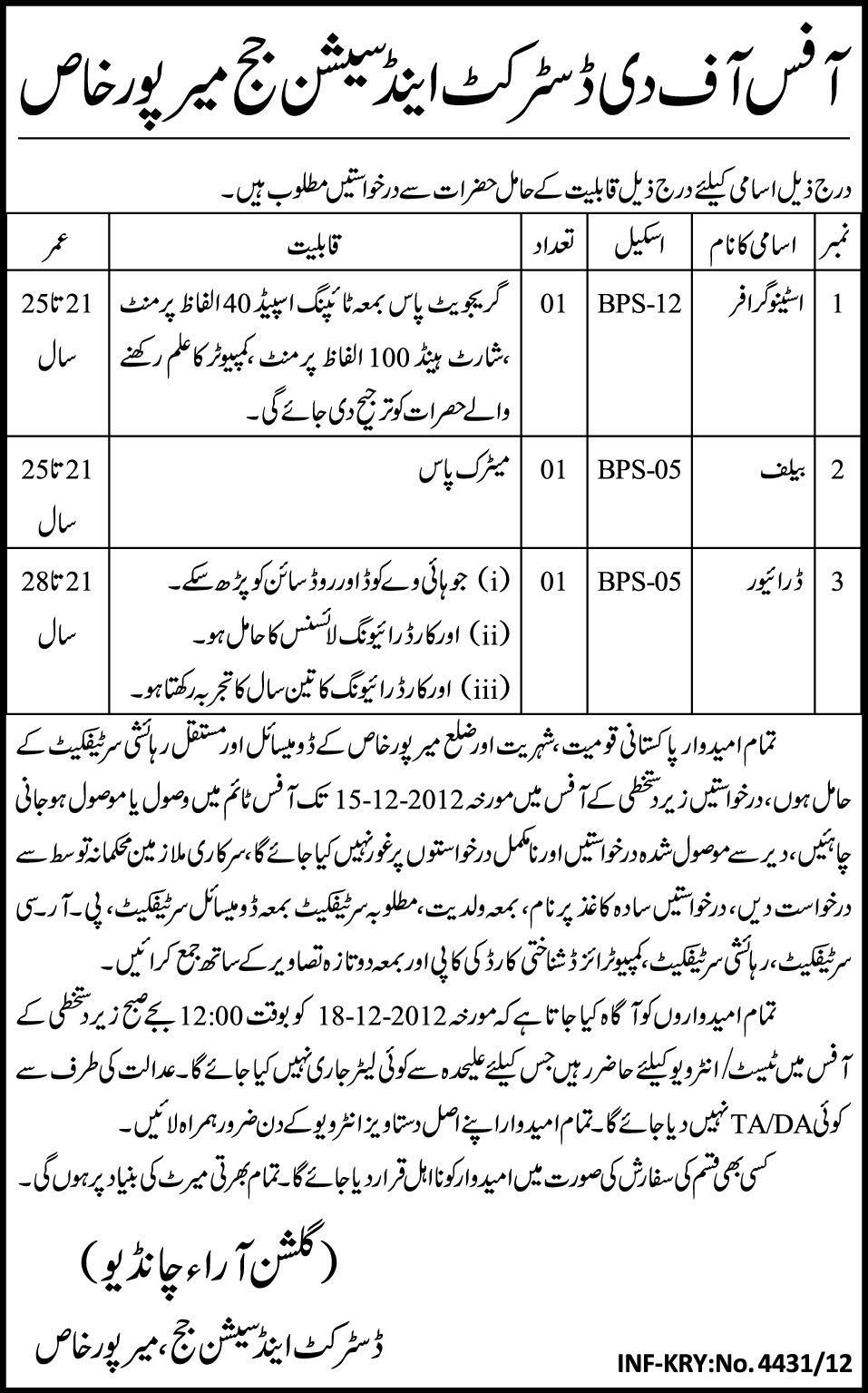Office of the District & Session Judge Mirpur Khas Jobs 2012