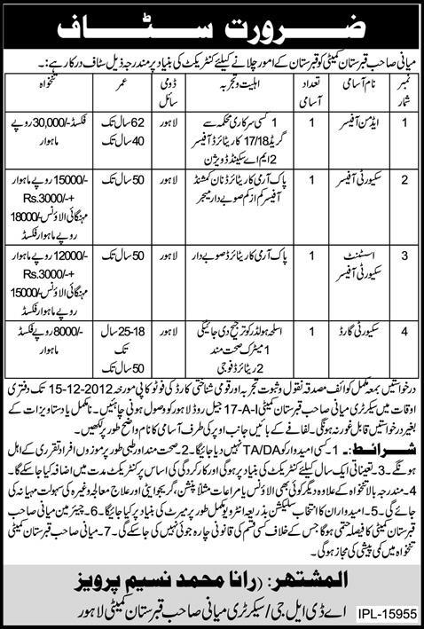 Miani Sahib Graveyard Committee (MSGC) Jobs for Admin & Security Staff