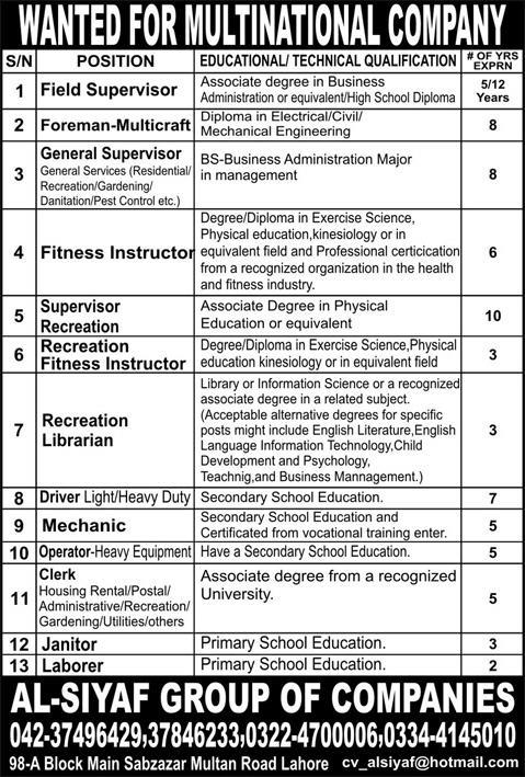 Jobs in a Multi-National Company 2012