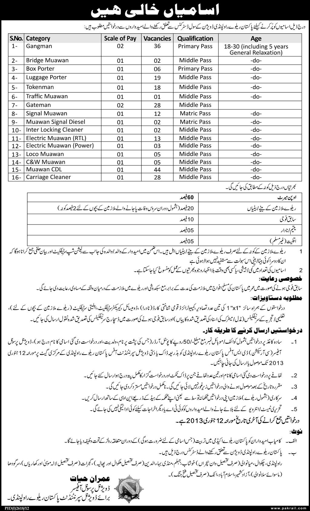 Pakistan Railway Jobs 2012 in Rawalpindi