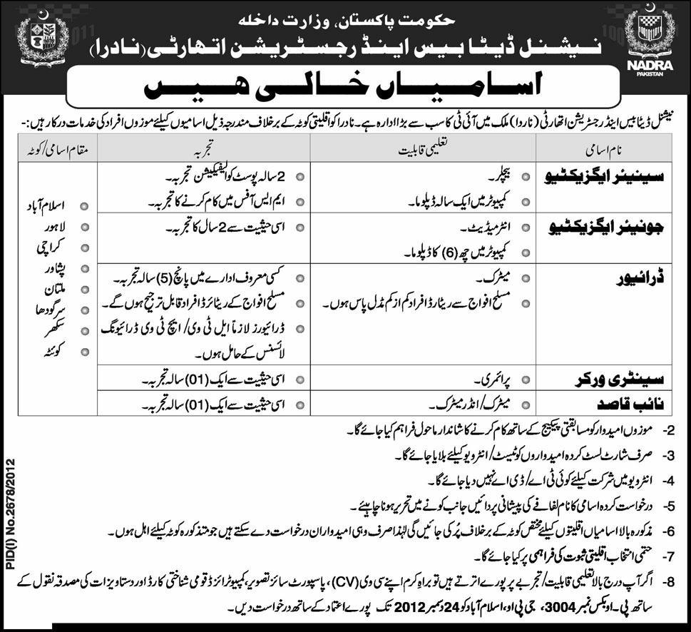 NADRA Pakistan Jobs December 2012 under Minority Quota