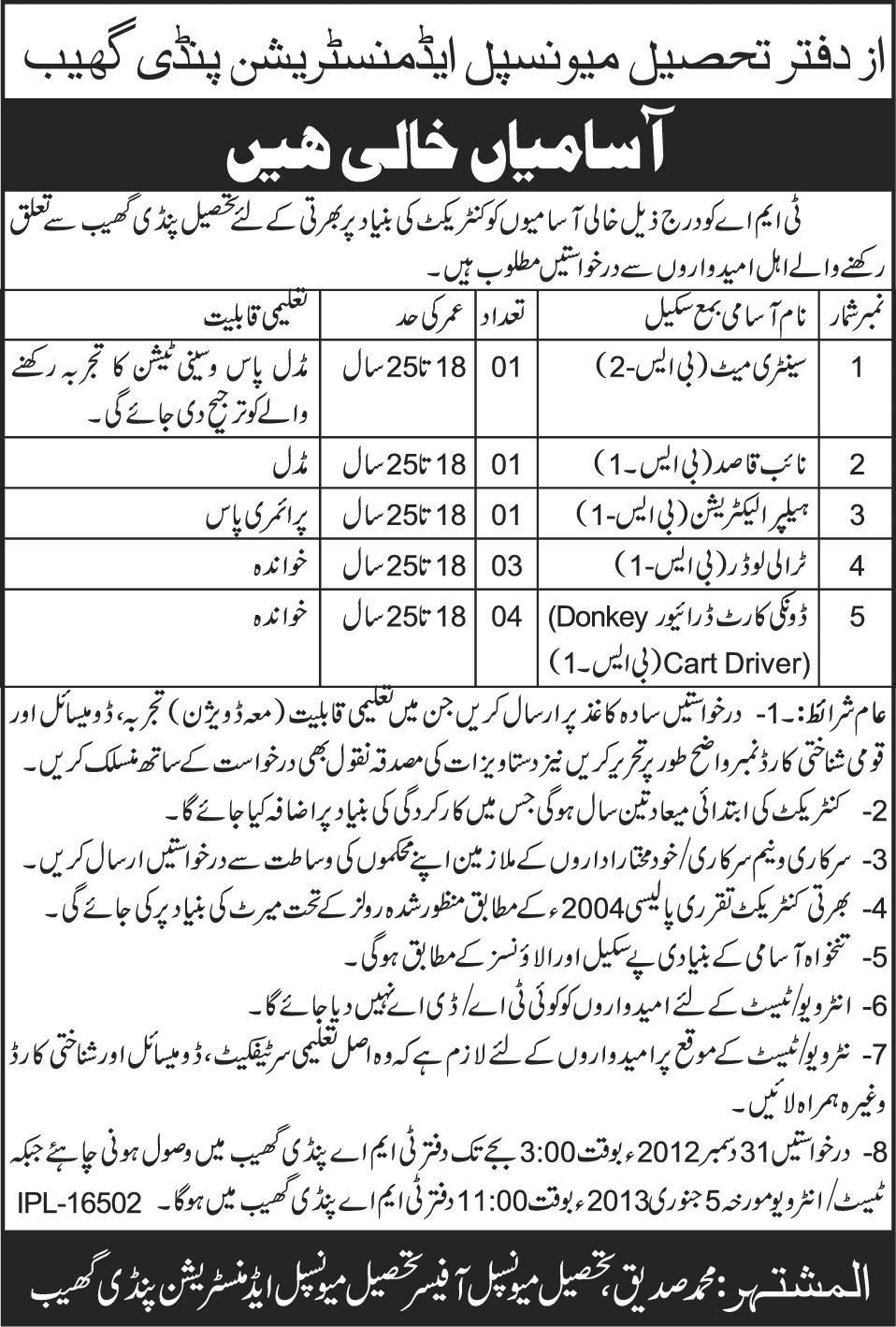 TMA Pindi Gheb Jobs 2012