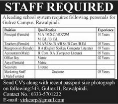 Teachers, Principal, Receptionist, Accountant & Other Staff Jobs at a School in Rawalpindi