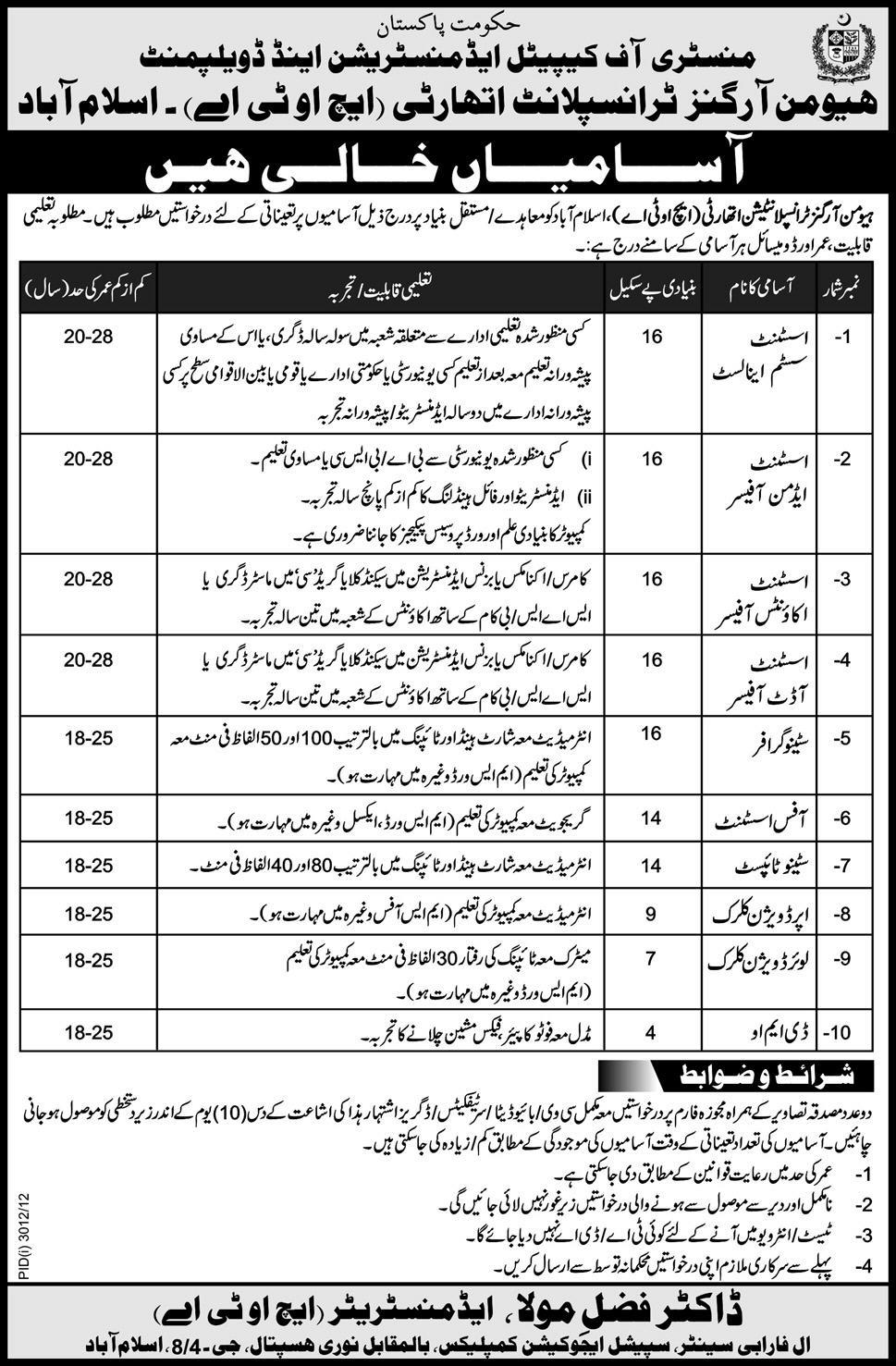 Jobs in HOTA Islamabad 2013