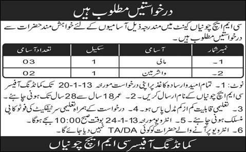 CMH Chunian Cantt Jobs for Mali & Washer Man