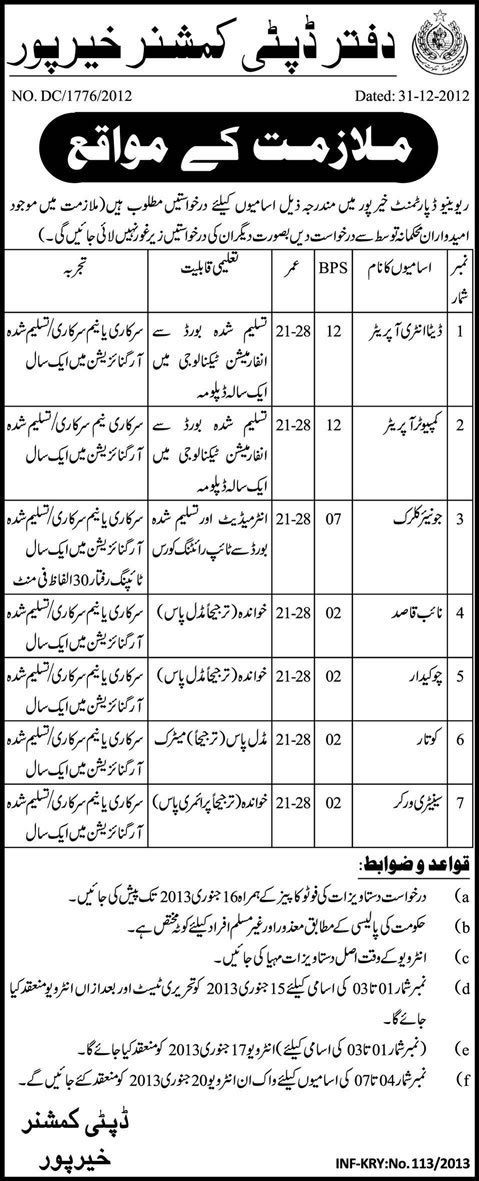 Revenue Department Khairpur Jobs 2013