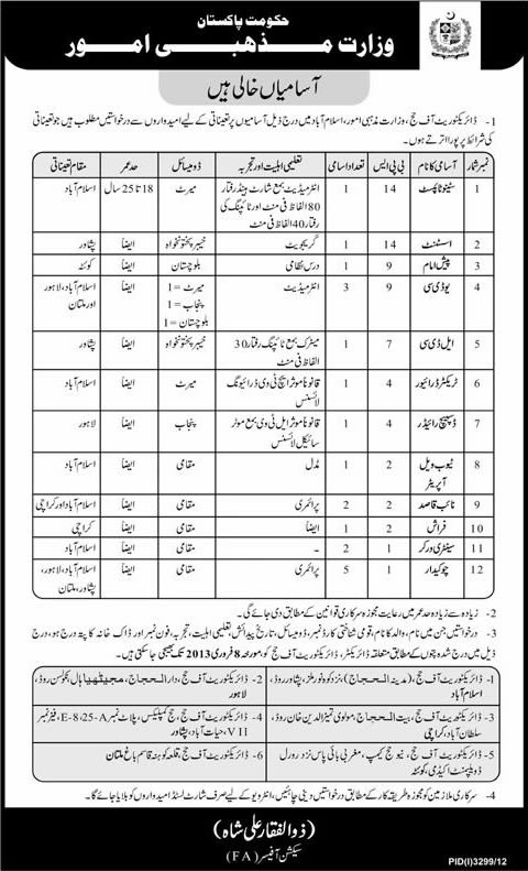 Ministry of Religious Affairs Jobs 2013 in Directorate of Hajj
