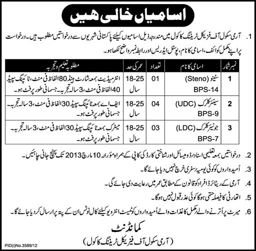 Army School of Physical Training Kakul Jobs 2013 Latest Ad