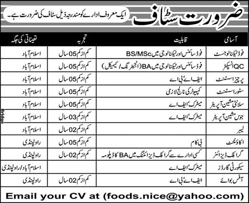 Food Industry Jobs in Pakistan 2013 Food Technologist, QC Inspector & Other Staff