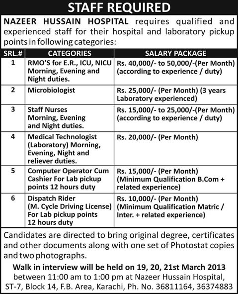 Nazeer Hussain Hospital Karachi Jobs 2013 Resident Medical Officers (RMO), Staff Nurses & Other Staff