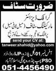 Graphic Designer & Marketing Jobs in Islamabad 2013 Latest